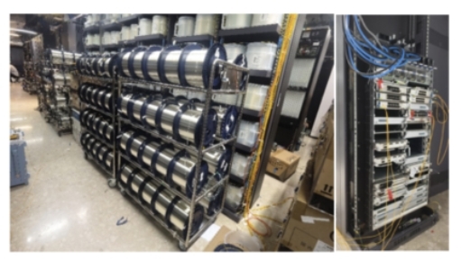 Últimos blogs de la empresa sobre La distancia de transmisión por fibra óptica establece un récord mundial: se pueden transmitir 500 películas de alta definición en un segundo