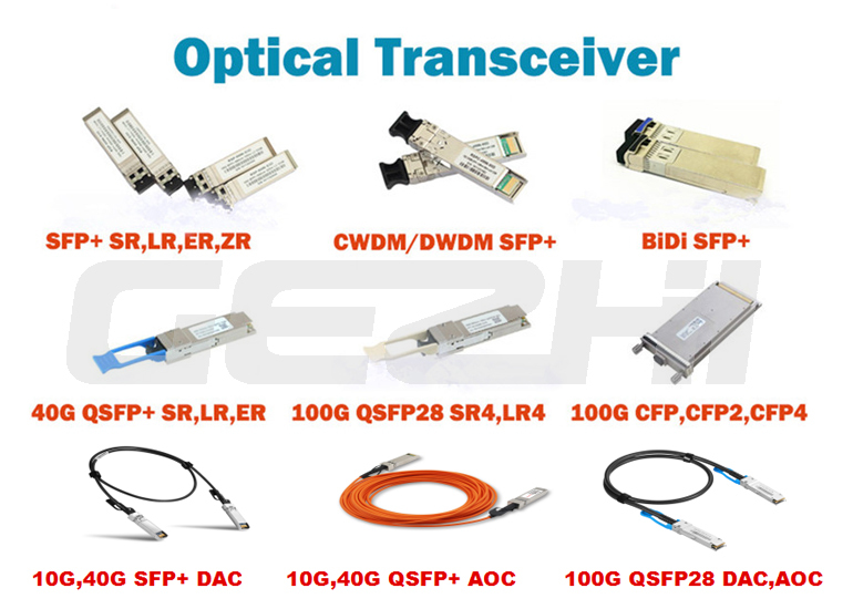 Últimos blogs de la empresa sobre Ventajas de los módulos SFP en Gigabit Ethernet: una solución de red modular para empresas