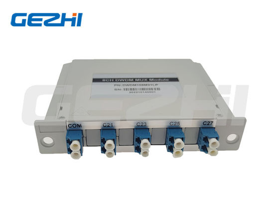 comprar 8 canales Baja pérdida de inserción Alta estabilidad DWDM Mux Demux Denso módulo WDM para centro de datos online manufacture