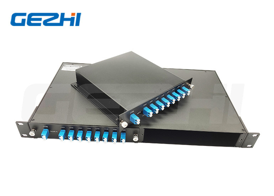 comprar 16 canal de alta calidad 1U unidades 16CH CWDM Mux Demux del estante 2 de 19 pulgadas online manufacture