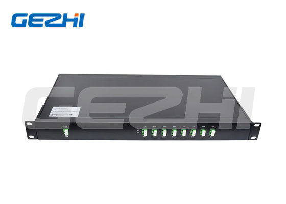comprar Módulo 2x8ch DWDM Mux Demux con PDL bajo 19 pulgadas 1U montado en rack LC APC para sistemas WDM densos Fabricación en línea