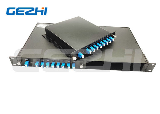 comprar Baja pérdida de inserción aislamiento de canal alto filtros pasivos DWDM Mux de doble fibra con espaciado de canal de 100 GHz Fabricación en línea