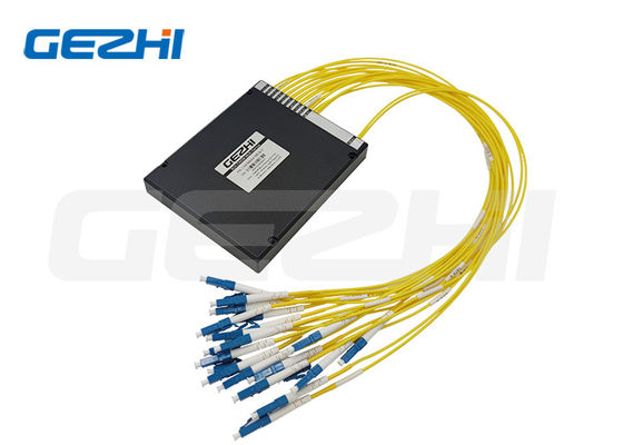 comprar Módulo ABS de 8CH CWDM Mux Demux con longitud de onda de 1470-1610 nm baja pérdida de inserción y alto aislamiento Fabricación en línea
