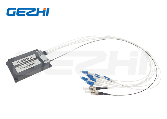 comprar WDM gruesos 8 canales CWDM Mux módulo de longitud de onda División multiplexadores online manufacture