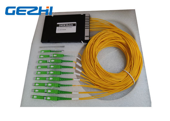 comprar Solo CH-46 100Ghz DWDM pasivo Mux del canal de la fibra 1x16 online manufacture