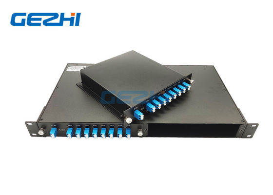 comprar FMU enchufan 1U las unidades 16CH CWDM Mux Demux del estante 2 de 19 pulgadas online manufacture