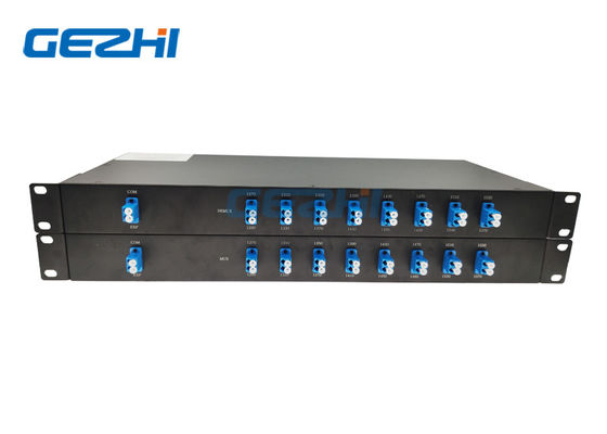 comprar 1x16 CWDM Mux Demux online manufacture