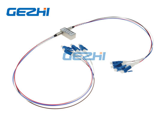 comprar interruptores ópticos de la fibra 2x2B online manufacture