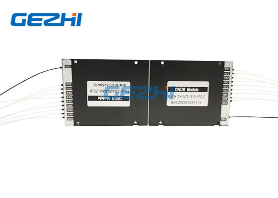 comprar multiplexor pasivo del canal CWDM del conector 8 de 1610nm LC/UPC online manufacture