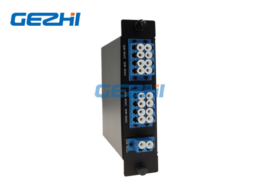Productos pasivos 8 filtros 1470 del canal CWDM - 1610nm para las redes de PON