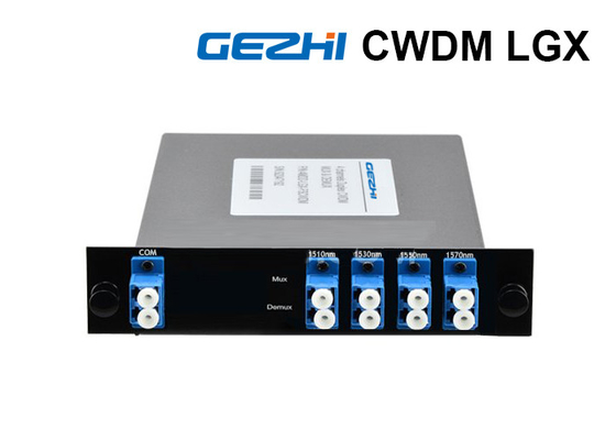 Multiplexor y demultiplexor ópticos 1510 del casete de LGX - longitud de onda 1570nm