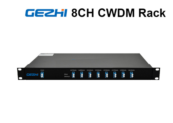 1 duplex del multiplexor LC/UPC de la fibra óptica del WDM de RU Rack Chassis para los vínculos de CATV