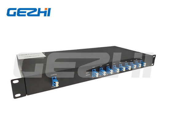 1U Chasis Rackmount 1470-1610nm Multiplexador de fibra 8ch CWDM Mux/Demux LC/UPC SMF-28e o personalizado para sistemas PON CATV