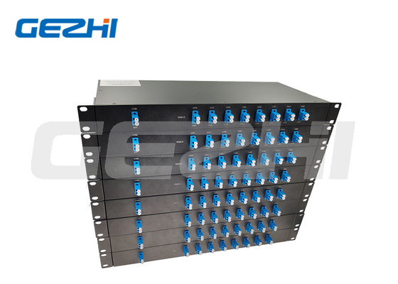 Cwdm de alta calidad de 8 canales Mux Demux Cwdm óptico Odam para la red de acceso