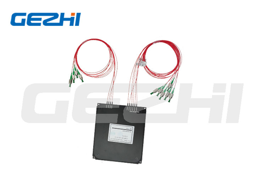 Polarización modificada para requisitos particulares que mantiene DWDM para la red de DWDM
