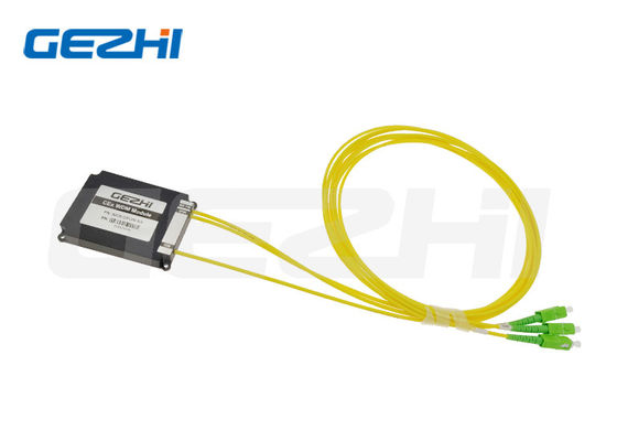 Módulo CEx WDM Compatible con RoHS con Baja Pérdida de Inserción y Alto Aislamiento de Canal para Redes NGS-PON GPON