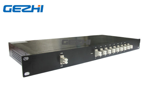 Dos voz pasiva óptica DWDM Mux de C28 100Ghz 8CH de la fibra