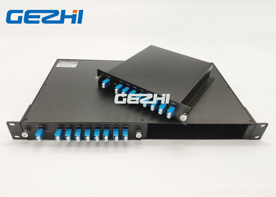 2 la pulgada 1U de las tarjetas 19 se dobla multiplexor de la voz pasiva de la fibra 1x16 CWDM