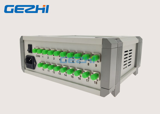 Equipo del interruptor óptico de la mesa 1x18 de APC del conector de FC