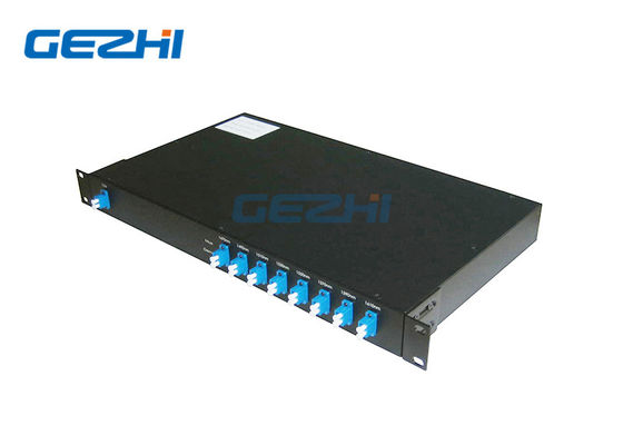 8 canales DWDM pasivo Mux