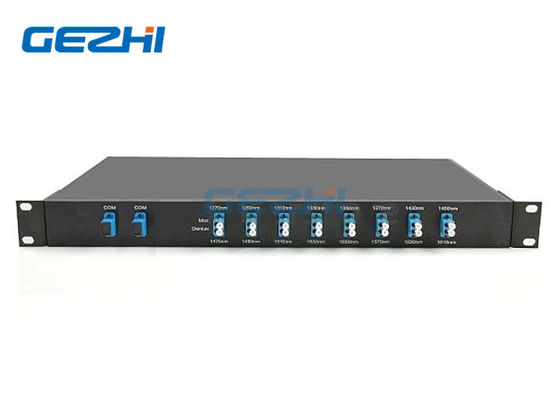 Solución CWDM de doble fibra WDM de 1x8 canales gruesos con longitud de onda de 1470 ~ 1610nm en montaje de rack de 1U de 19 