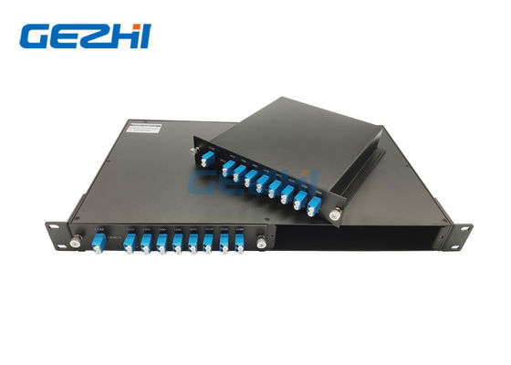 La fibra doble 1x8 canaliza los filtros de la voz pasiva de DWDM Mux