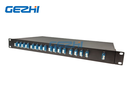 Una fibra 1x32 canaliza los módulos montados en rack de AAWG DWDM