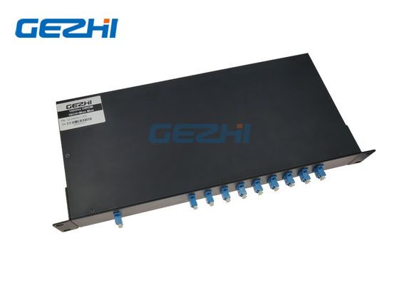 Atormente C38 aumentable 100Ghz 1x18 CH DWDM pasivo Mux