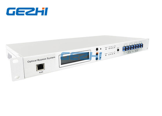 Interruptor óptico de la protección de puente de SC/PC 5W 1550nm para ADM